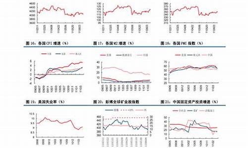 秦皇岛中国石化油价查询最新_秦皇岛中国石