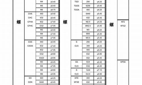 上海钣金工一个月多少钱_宝山区标准钣金价