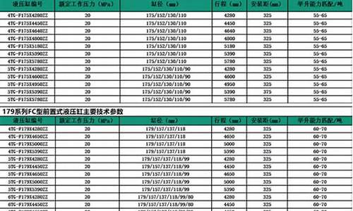 25吨液压油价格表_20吨液压机多少钱一