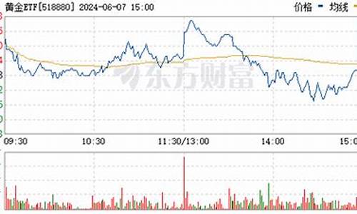 10月5号的金价_10.5号黄金价格