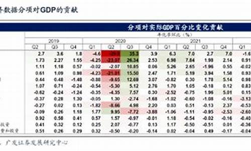 美联储加息金价为何反弹_美联储加息金价变化