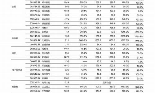 8月铝合金价格行情_近期铝合金价格